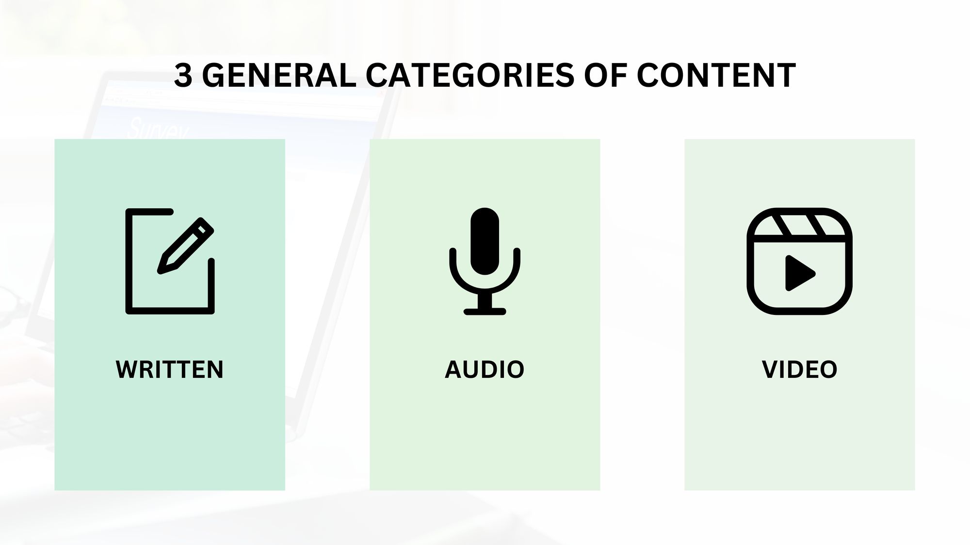 Three general categories of content: written, audio, video.