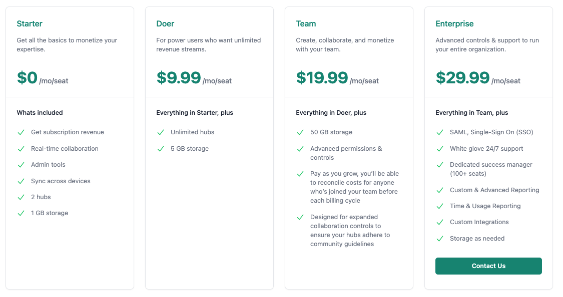 Kahana pricing chart