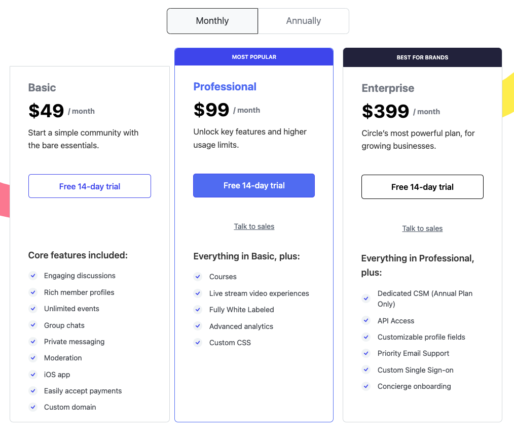 Circle pricing chart